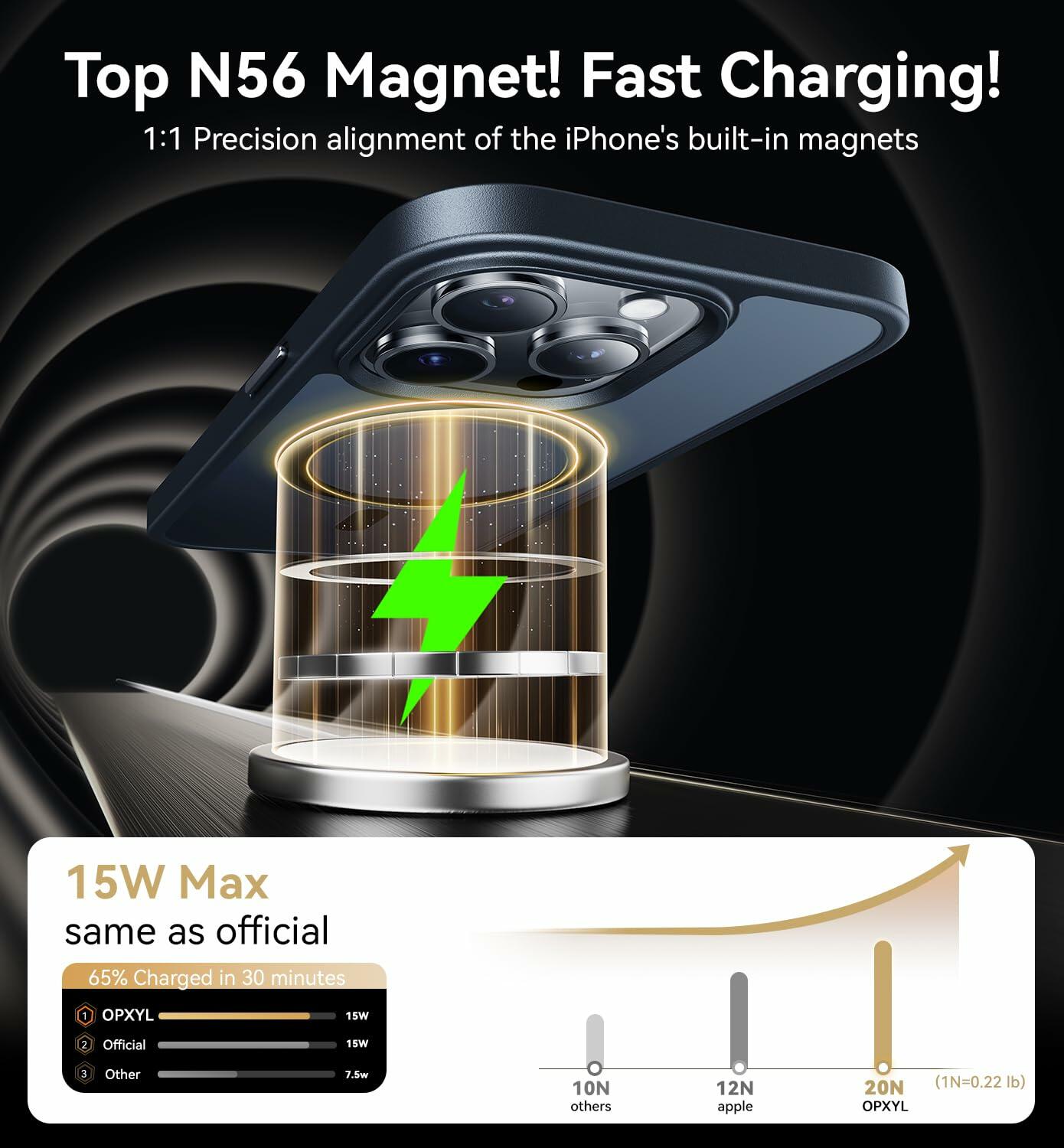 Opxyl Magnetic iPhone 13 Pro Max Case MagSafe Compatible Black 16FT Drop Prot