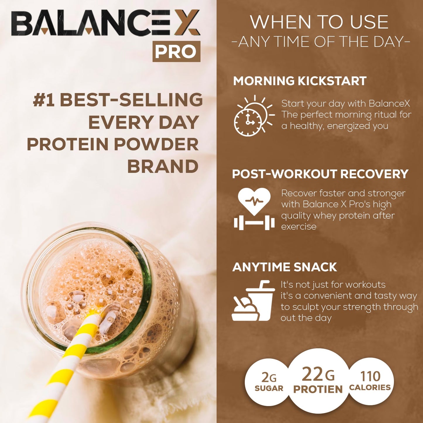 Natural Lean Whey Protein: Sculpt Your Strength (Chocolate) 2LBS - Clearance Sale