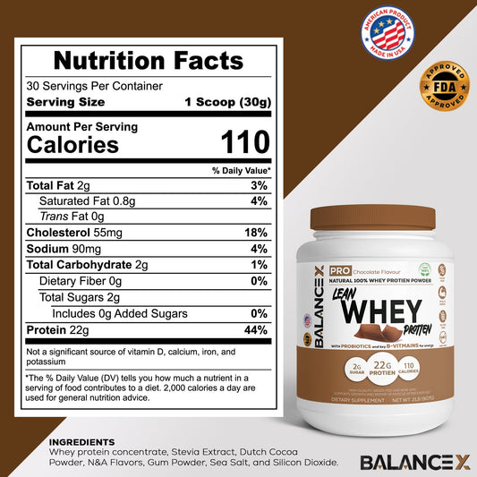 Proteína de suero magra natural: esculpe tu fuerza (chocolate) 2 LB - Venta de liquidación