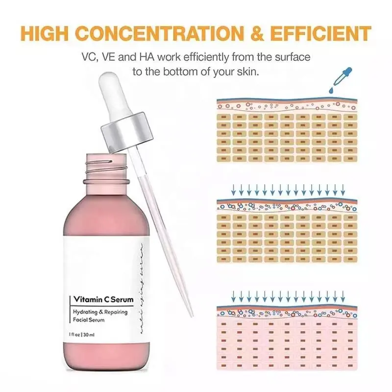 Suero Prémium de Vitamina C - Antiedad