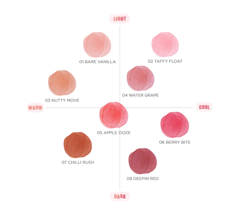 rom&nd BARE WATER TINT 4.5g (8 Colors)