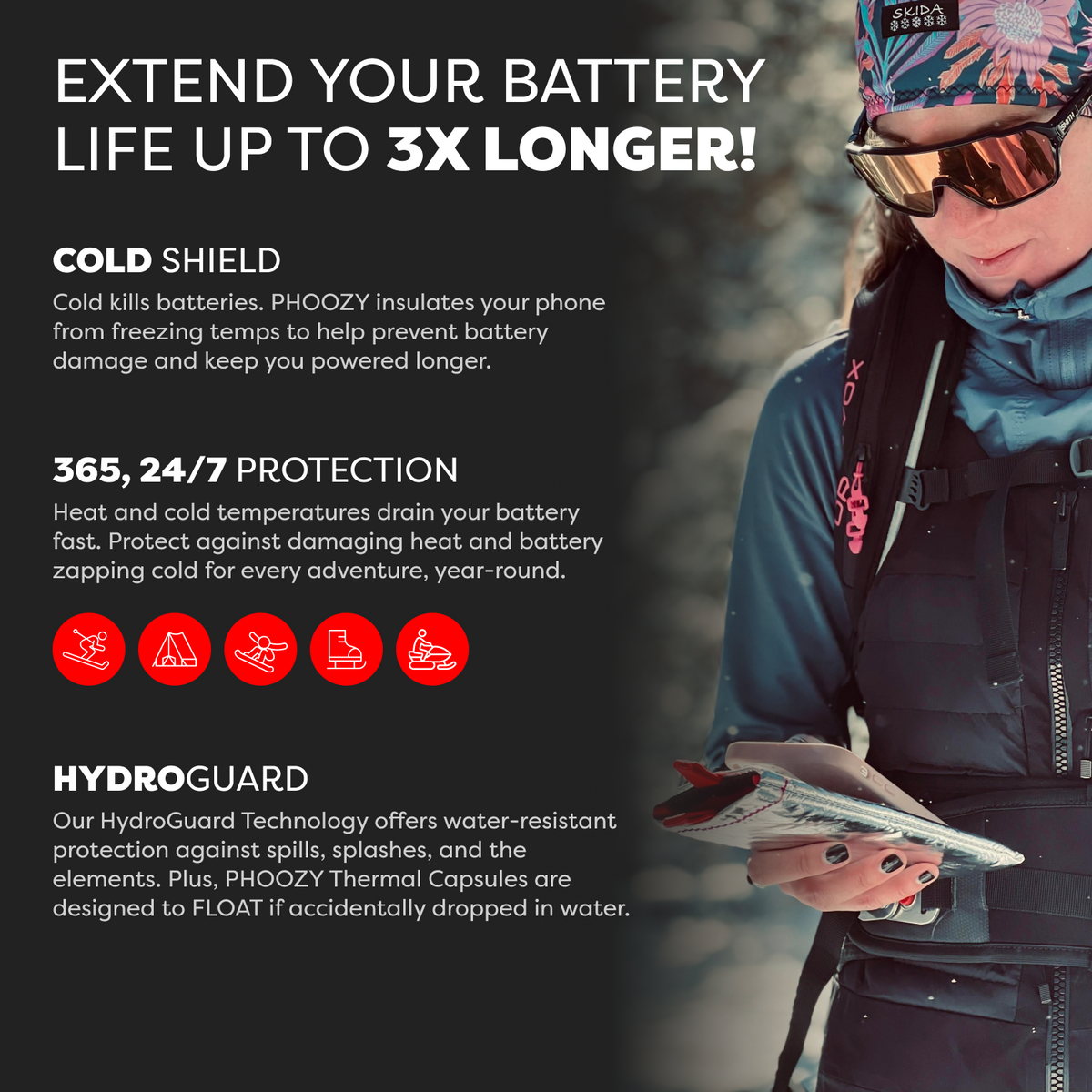 Funda térmica para teléfono Serie Apollo - Prolonga la vida útil de la batería 3 veces