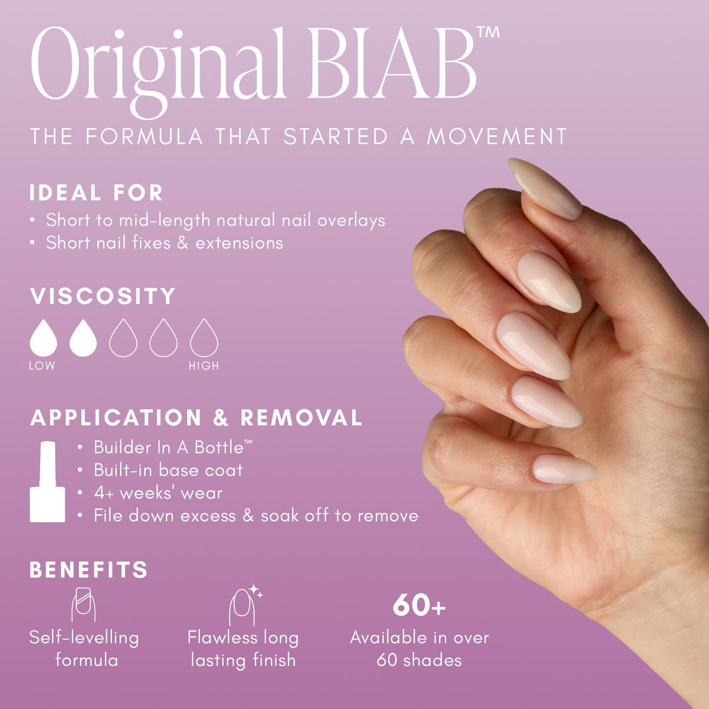The GelBottle - Bunny BIAB Builder Gel, 20 ml