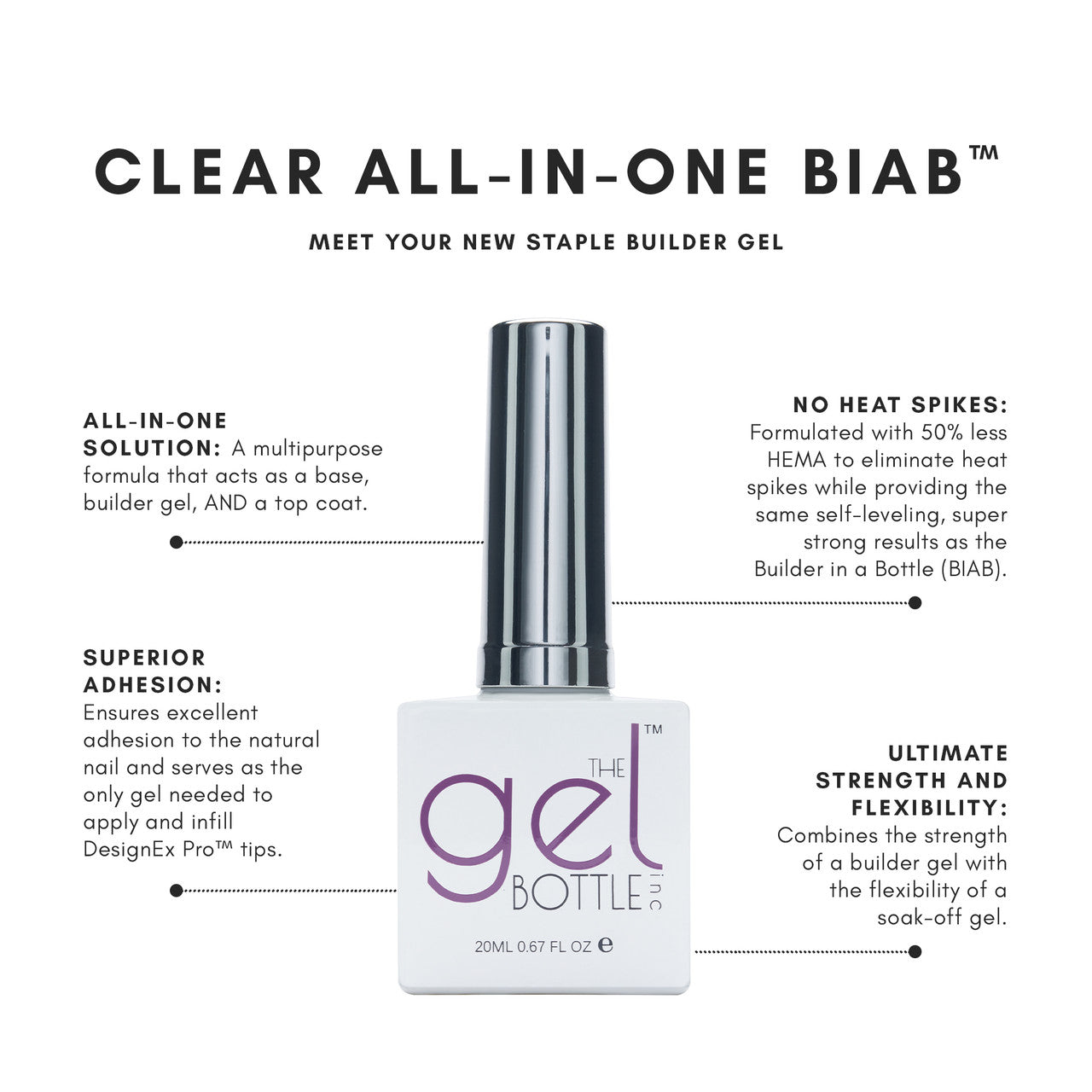 The GelBottle - Clear All In One BIAB Builder Gel, 20 ml