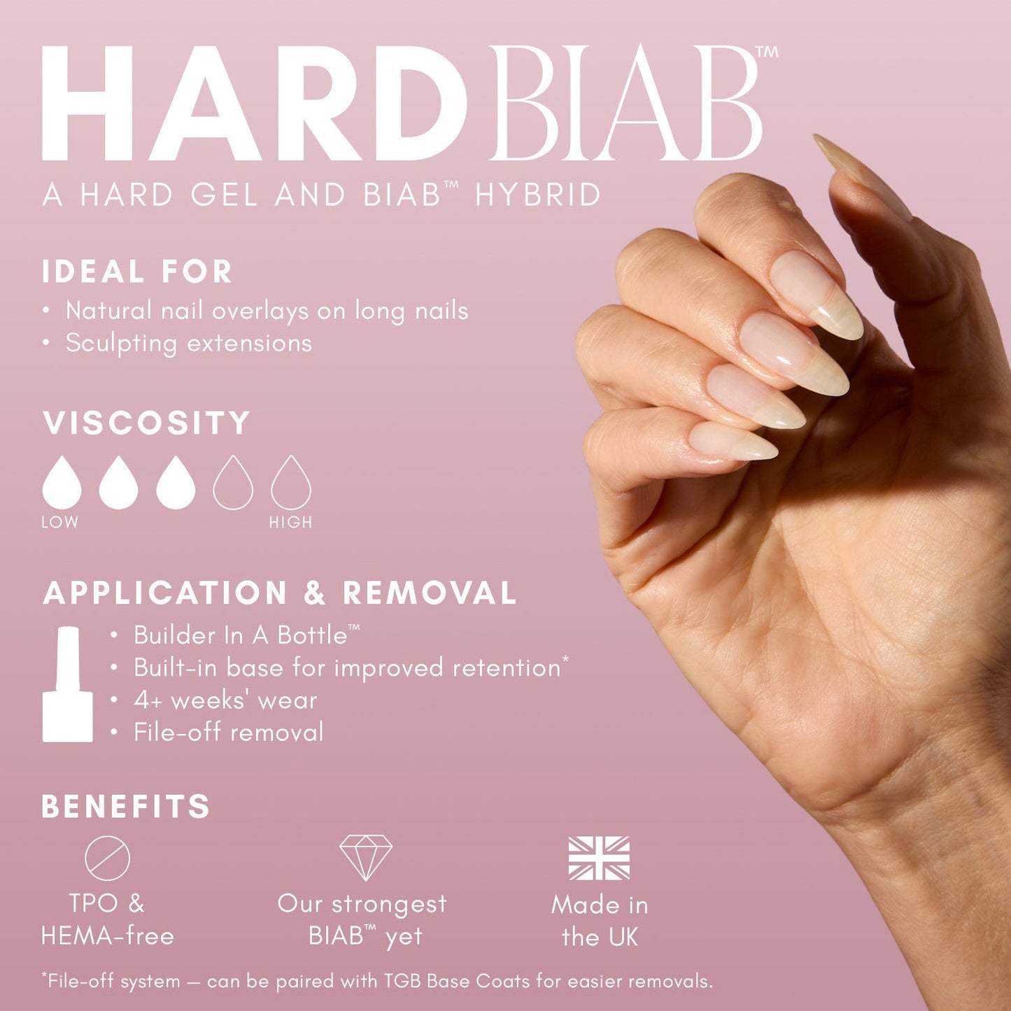 The GelBottle - Dolly Hard Builder Gel BIAB, 20ml