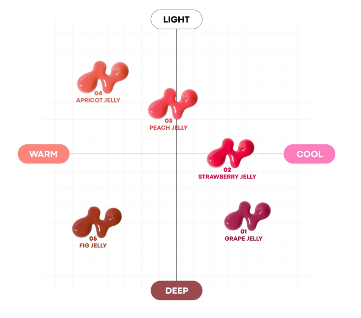 TONYMOLY Juicy Peptide Lip Jelly 10g (5 Colors)