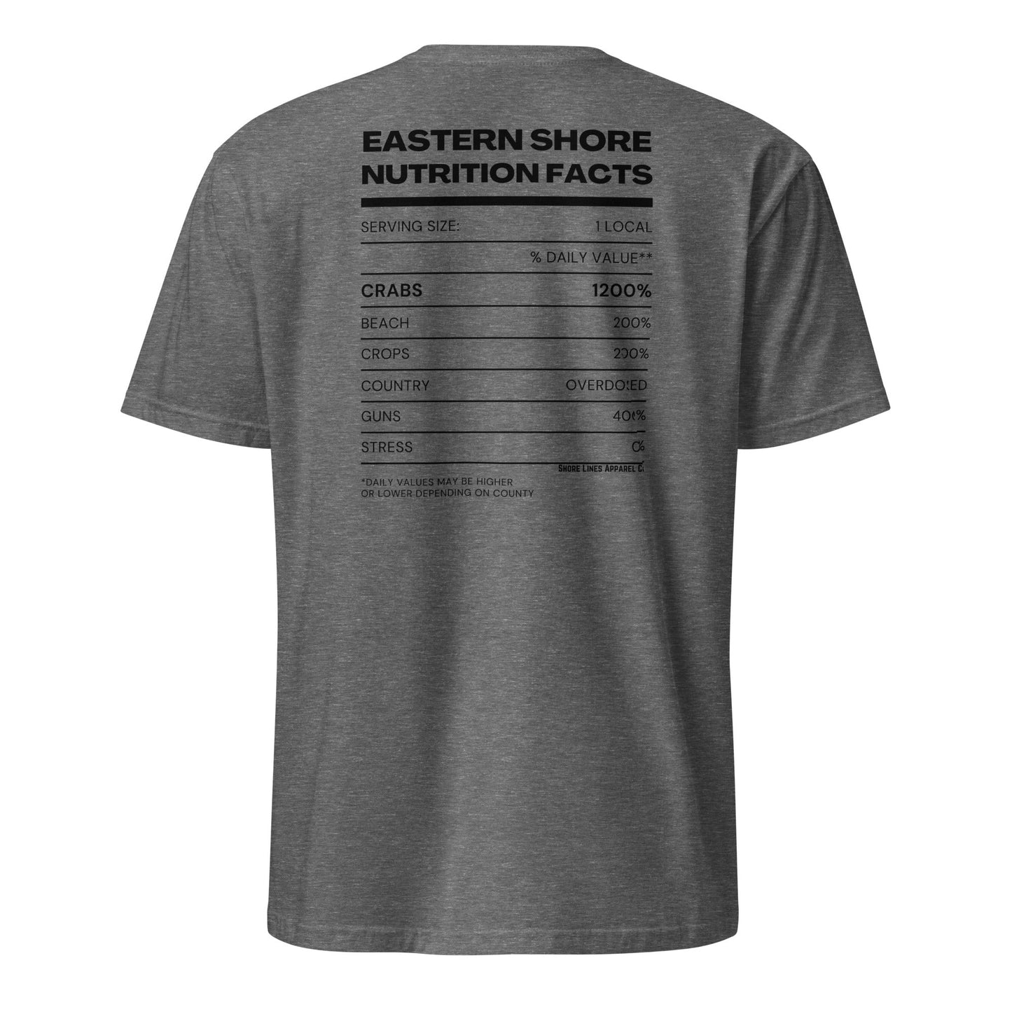 Nutrition Facts | Short Sleeve