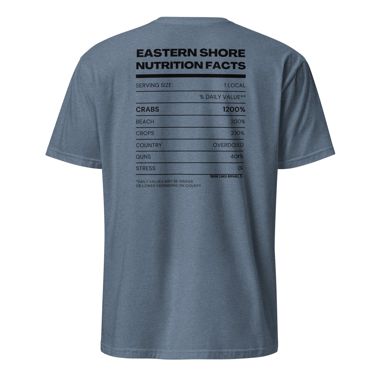 Nutrition Facts | Short Sleeve