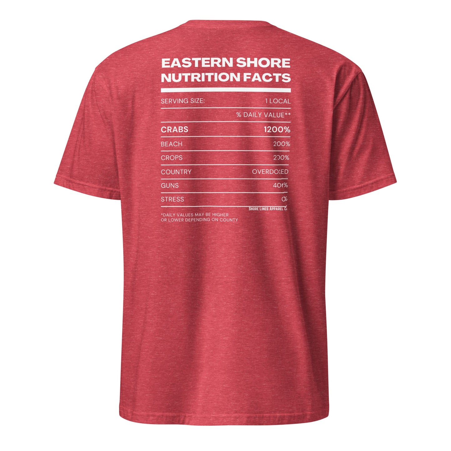 Nutrition Facts | Short Sleeve