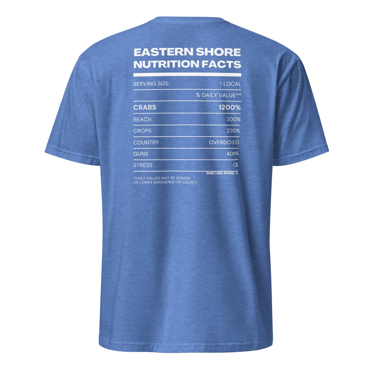 Nutrition Facts | Short Sleeve