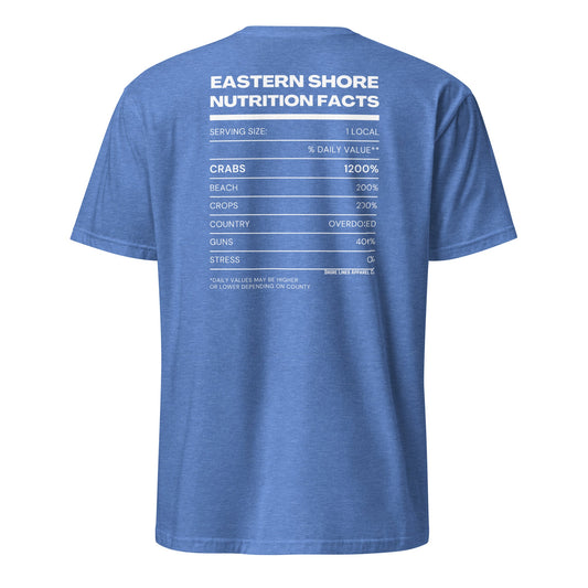 Nutrition Facts | Short Sleeve