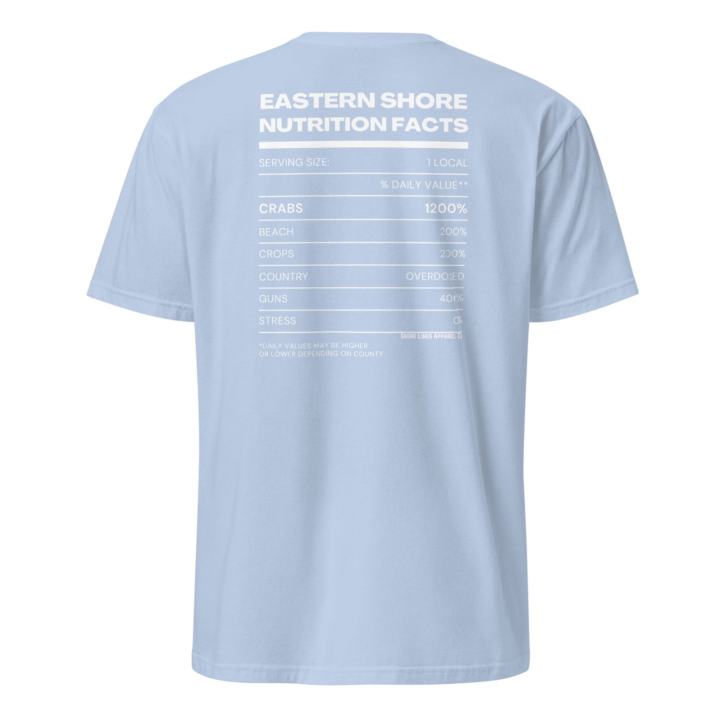 Nutrition Facts | Short Sleeve