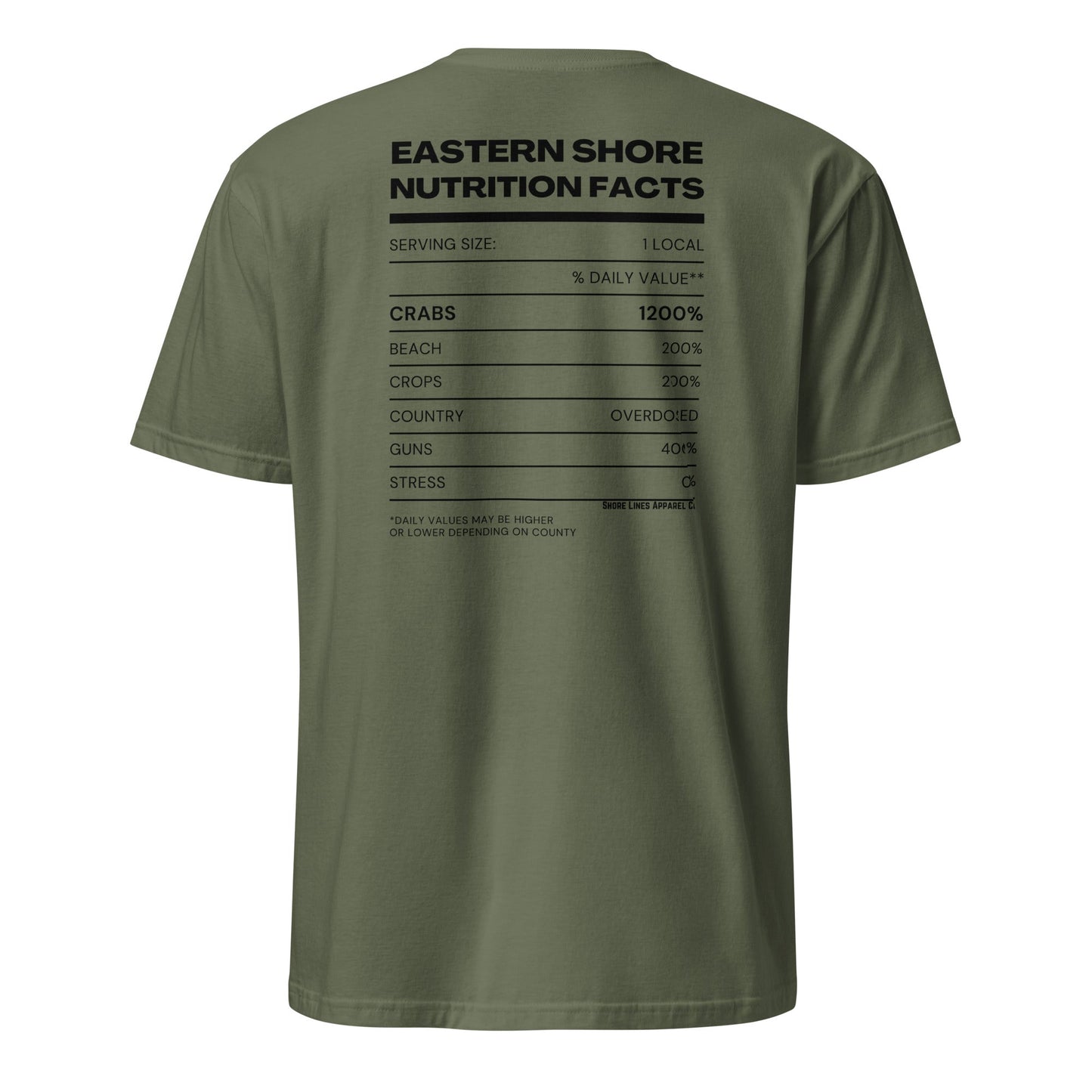 Nutrition Facts | Short Sleeve