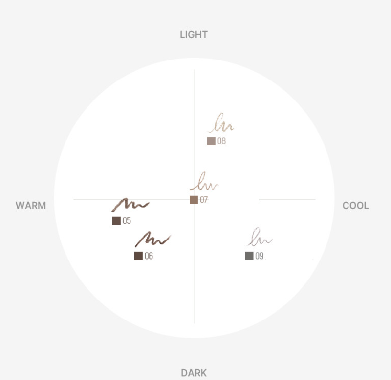 WAKEMAKE Powder Jet Dual Brow 0.2g+0.4g (5colors)