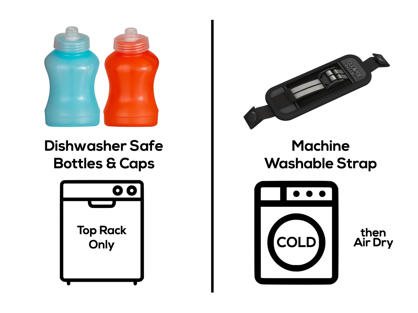 Swivel Bottle: The Only 2-in-1 Sports Bottle