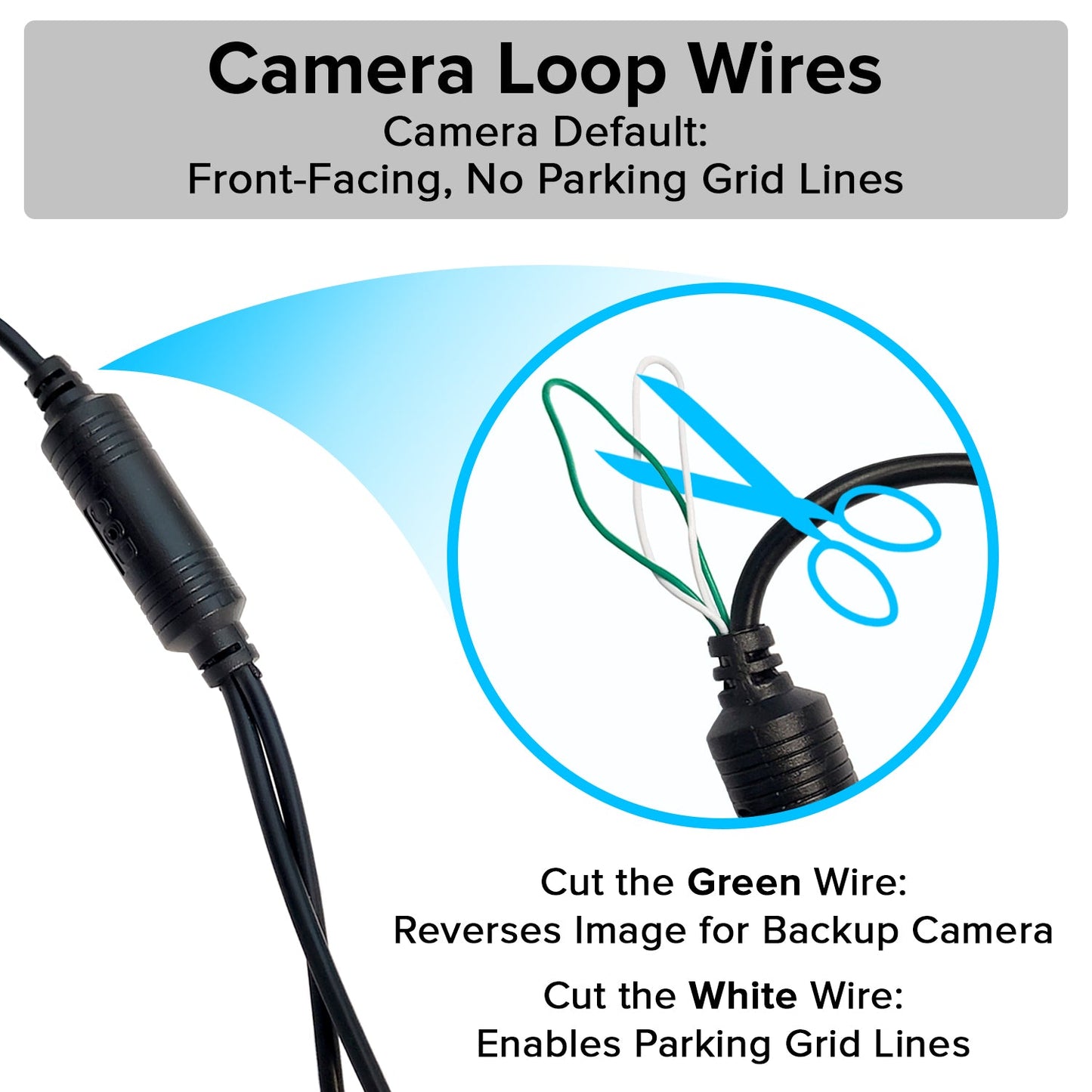 Master Tailgaters 10.5" Rear View Mirror with 4.3" LCD Screen and 170° Backup Camera | Rearview Universal Fit | Auto Adjusting Brightness LCD | Anti Glare | Full Original Mirror Replacement